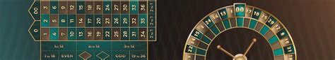 skycity roulette|The Roulette Wheels & Table Layouts .
